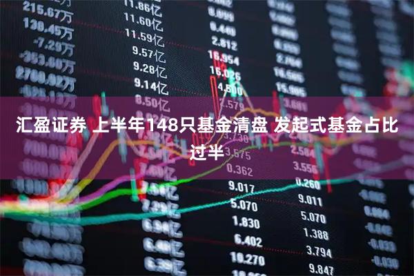 汇盈证券 上半年148只基金清盘 发起式基金占比过半
